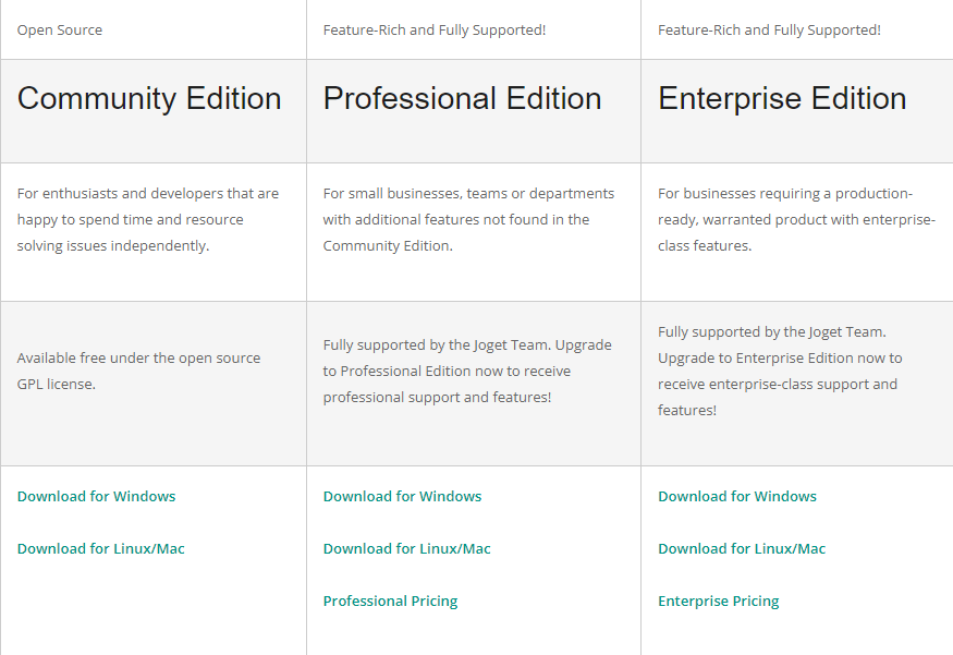 joget download options